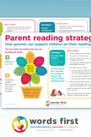 Parent Reading Strategies