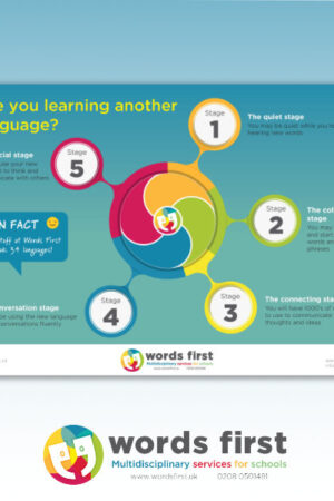 Are You Learning Another Language?