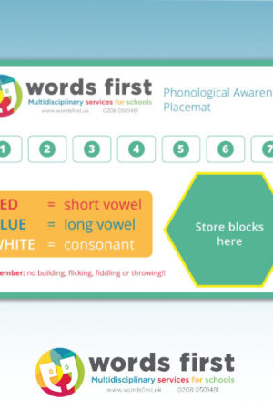 Phonological Awareness Placemat