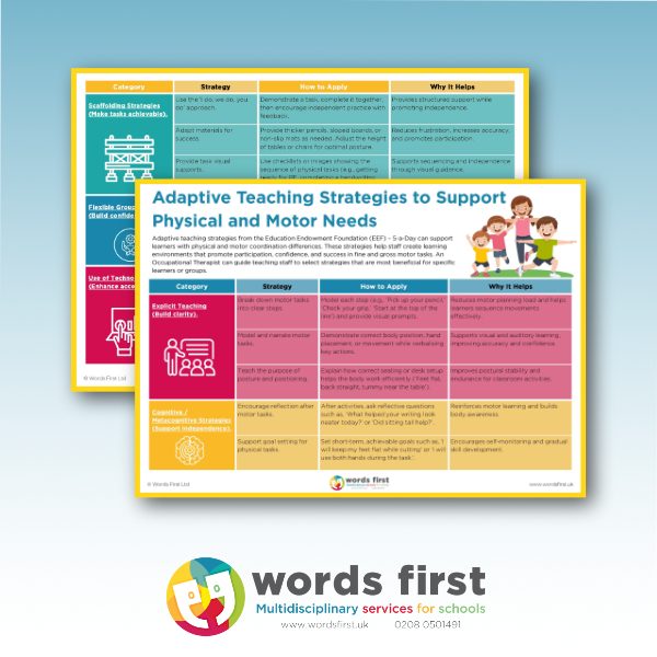 Adaptive Teaching Strategies to Support Physical and Motor Needs