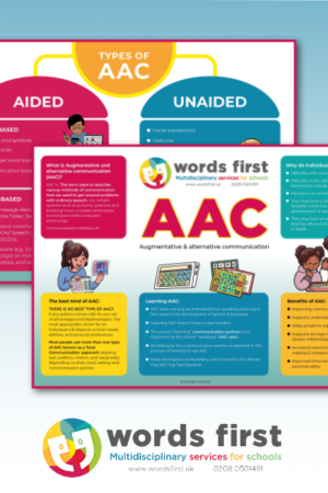 What is AAC?